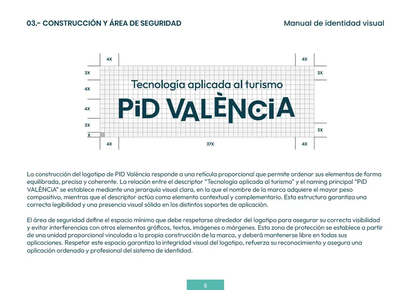 Captura Marca Pid Valencia