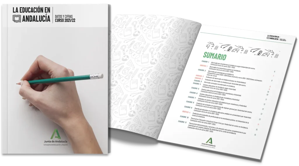 Catalogo La educación en Andalucía