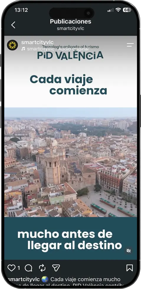 Composición Redes PID Valencia