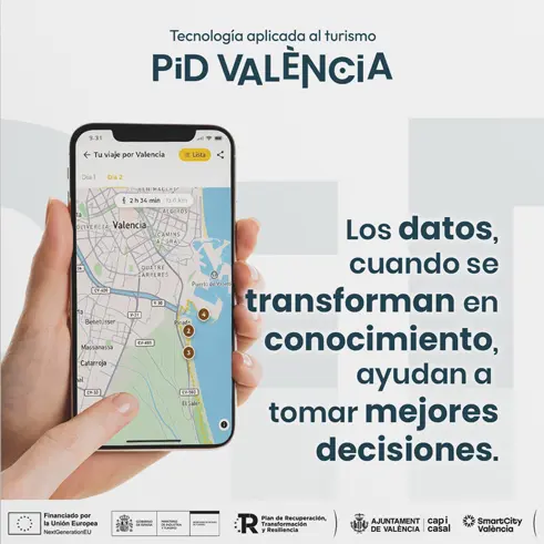 Composición Redes PID Valencia