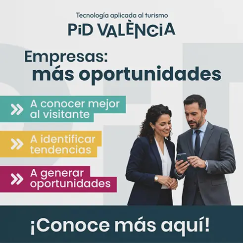Composición Redes PID Valencia